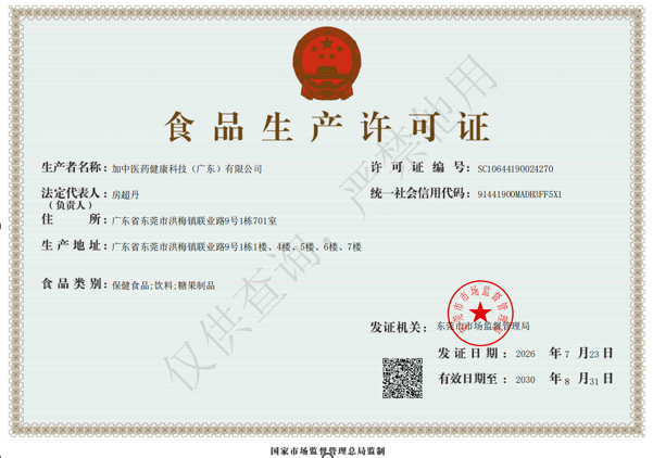 Food Production License